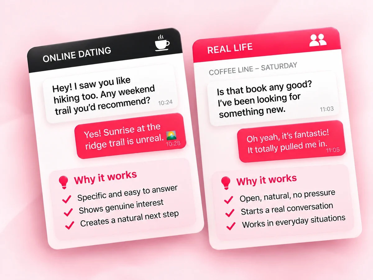 Real Examples preview