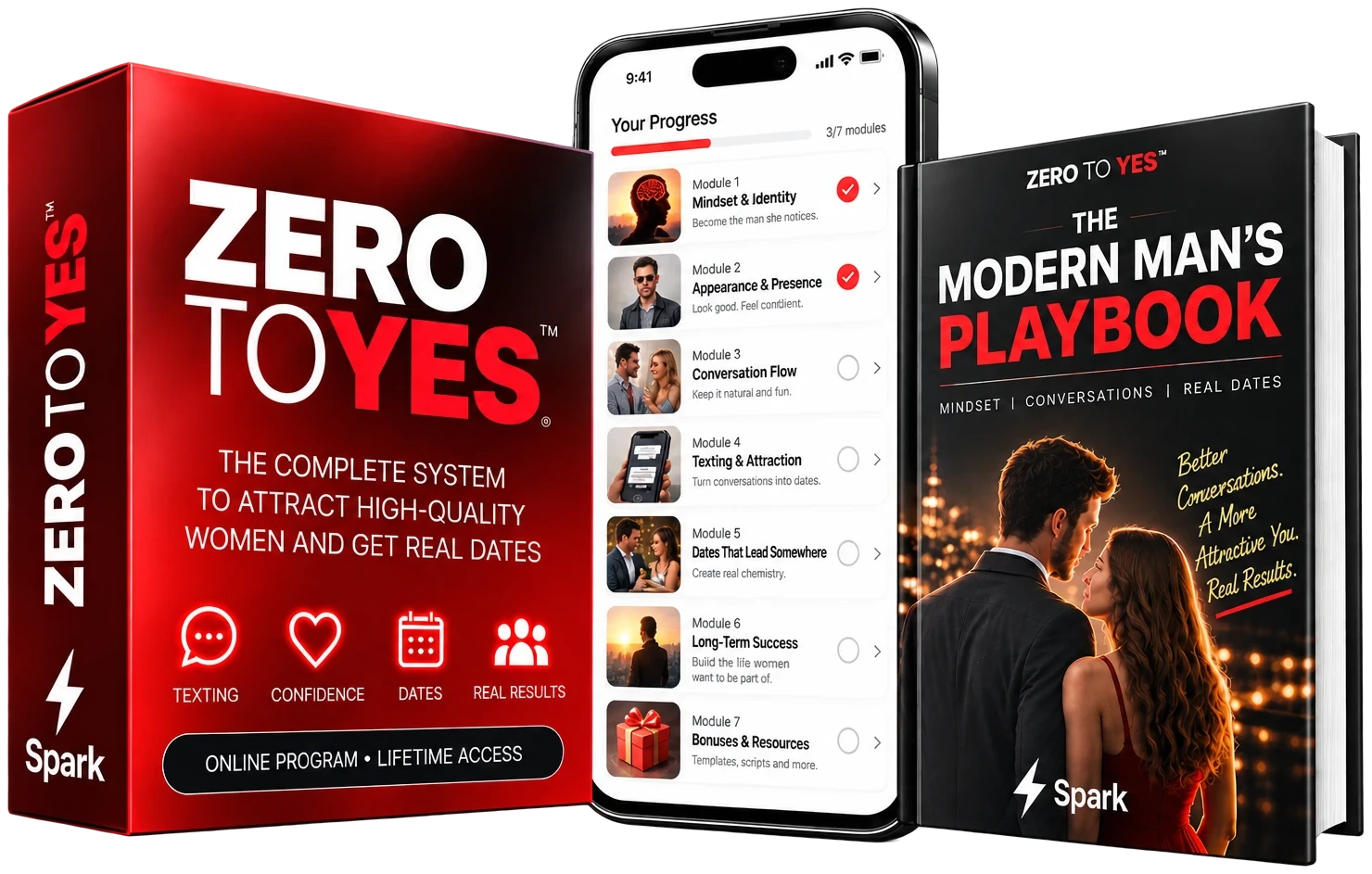 Zero to Yes complete system with course box, phone lessons and Modern Man’s Playbook